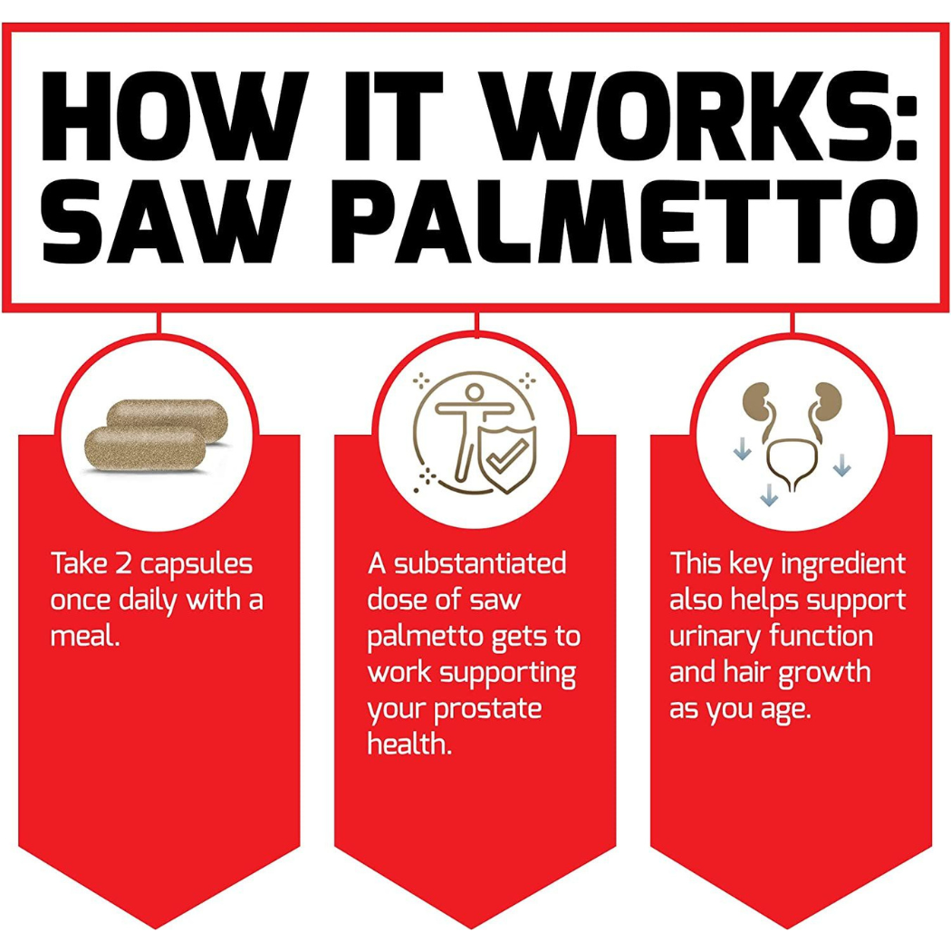 Force Factor Saw Palmetto 60 ct