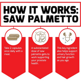 Force Factor|| Saw Palmetto