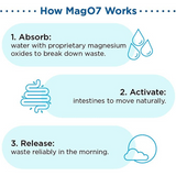 NB Pure Mag O7 Oxygen Digestive System Cleanser 90ct
