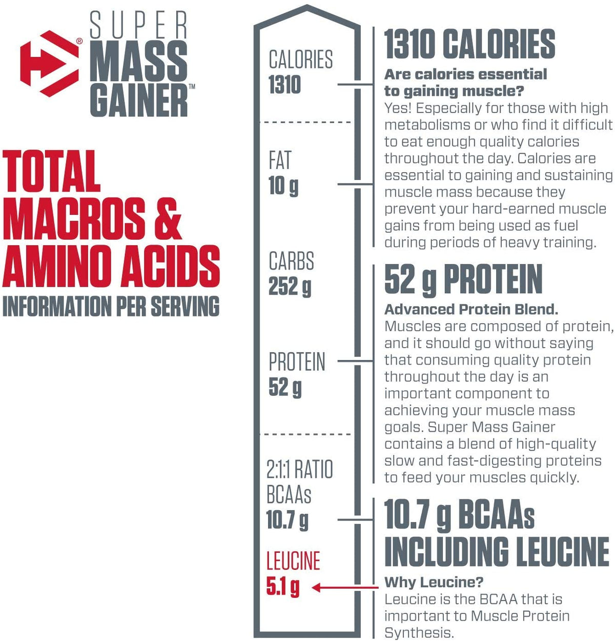 Dymatize Super Mass Gainer 6lb